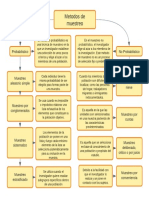 Strategic Analysis