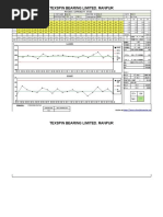 Statistical Process Control Study: Data Collection: - Sample D2 A2 D4 ...