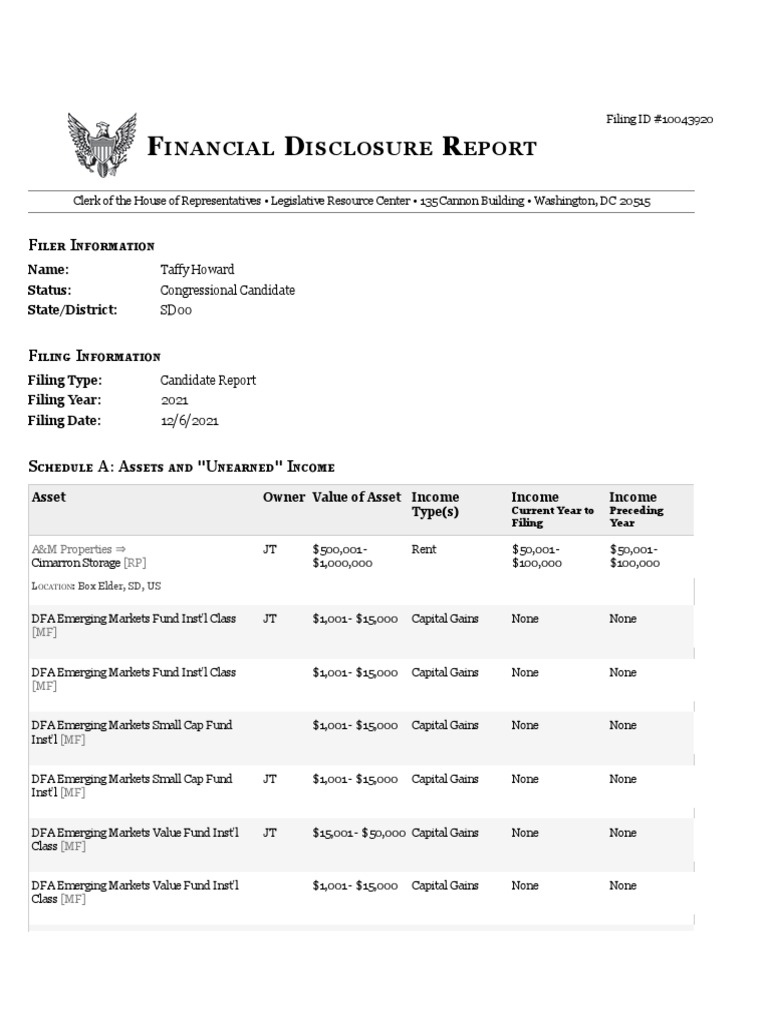 Inancial Isclosure Eport Taffy Howard Congressional Candidate Sd00