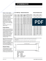 Pipe Product Details