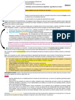 Resumen Bolilla 9 - Teoria General de Los Titulos de Valores - IR