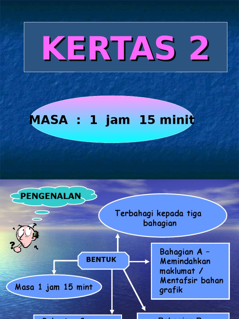 bahasa melayu kertas 2