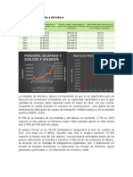 Industria de Las Bebidas y Del Tabaco