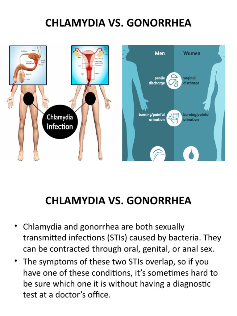 Chlamydia vs. Gonorrhea Symptoms Guide | PDF | Sexually Transmitted ...