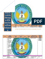 Revisi Keterkaitan SKL - KD