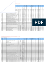 Cartera Final 2020-2022-Provincia - Uei - Uf (1) - 0