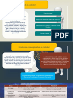 Evolución de La Calidad: Etapa Artesanal