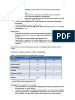 Caracteristicas Morfologicas e Ultraestruturais Dos Microrganismos Pro Car Iotas