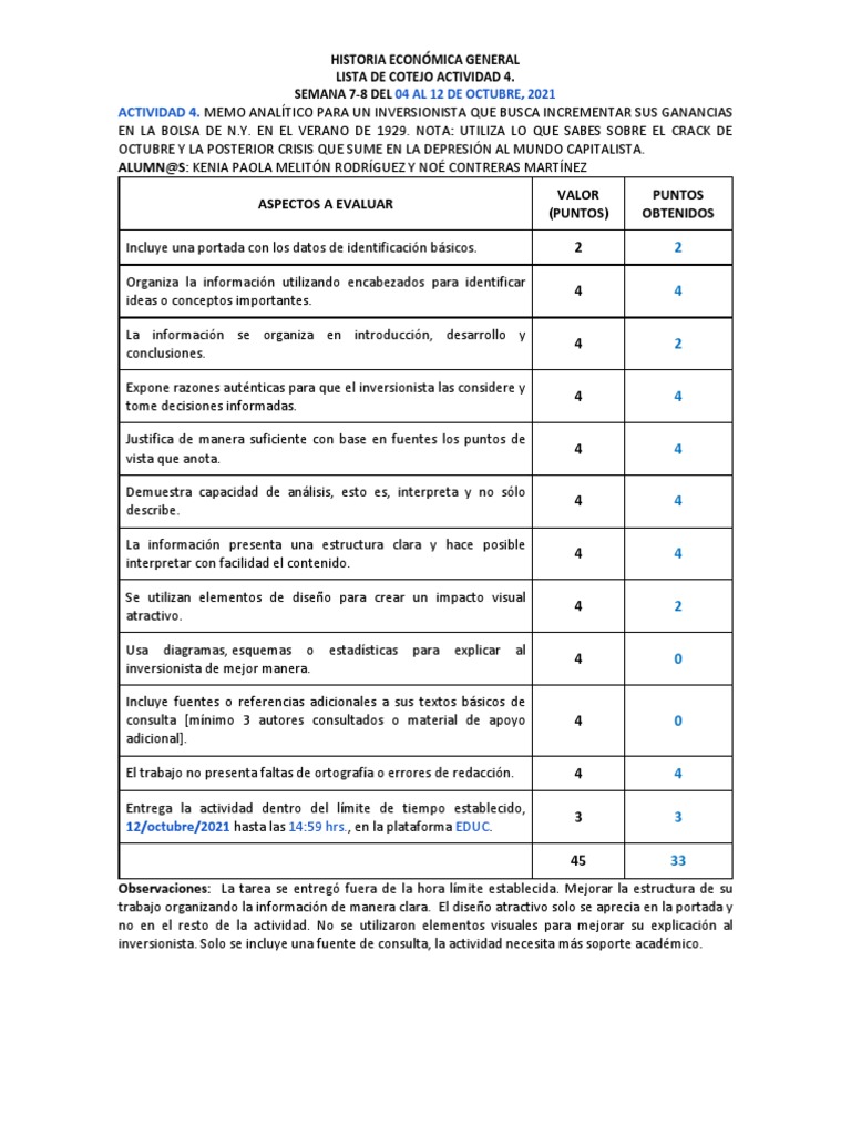Memo Analitico Rubrica PDF Información Cognición