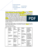 Cuidados de enfermagem para idosa com confusão mental e risco de quedas