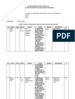 Laporan - Pembelajaran - Jarak - Jauh - Pai KLS 7