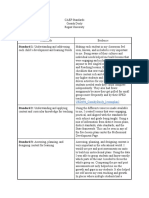 Caep Standards