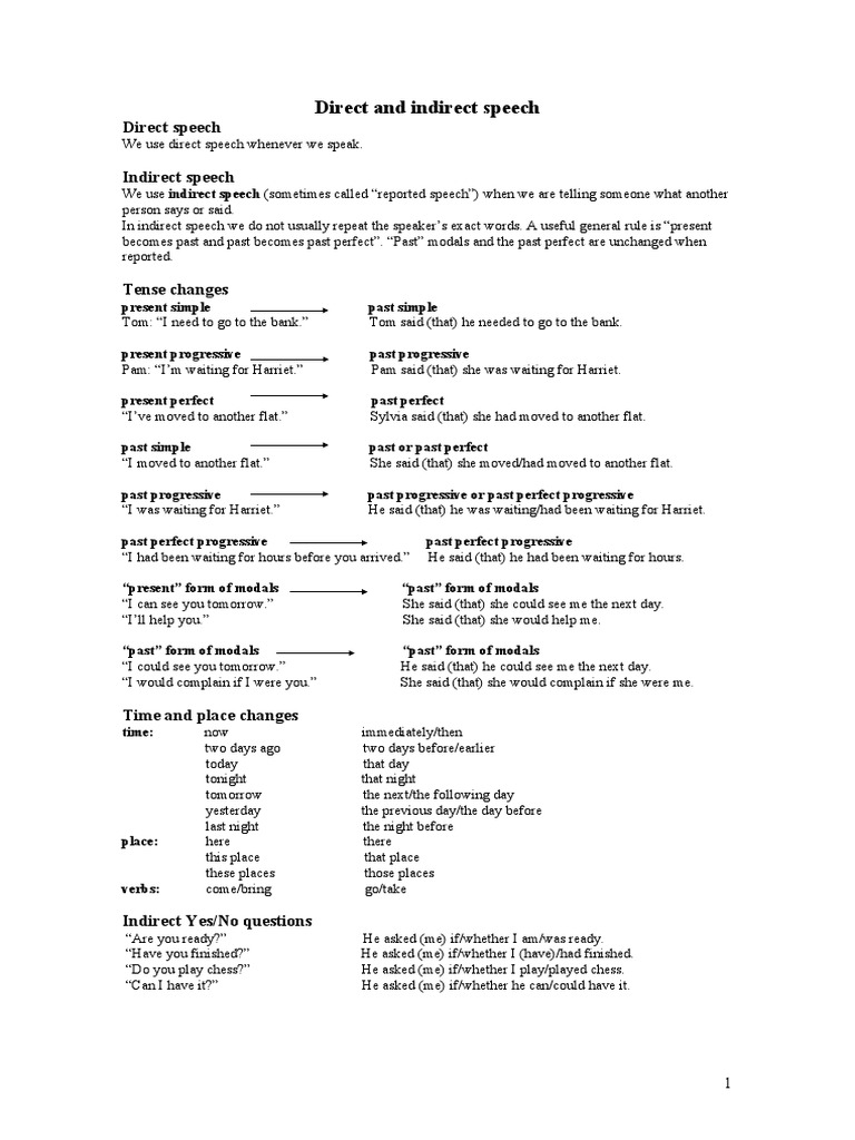 Rules of Direct and Indirect Speech | PDF | Linguistic Morphology | Grammar