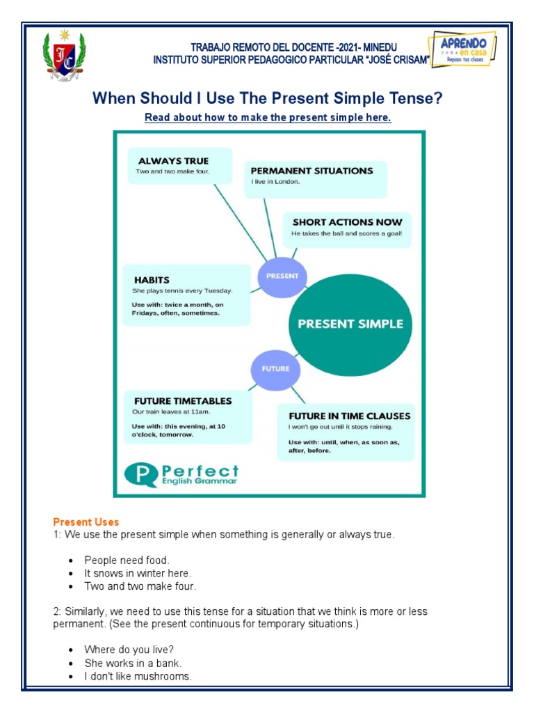 Present Simple Tense Explained | PDF | Human Communication | Grammar