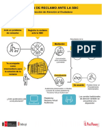 Cartilla Informativa 2021