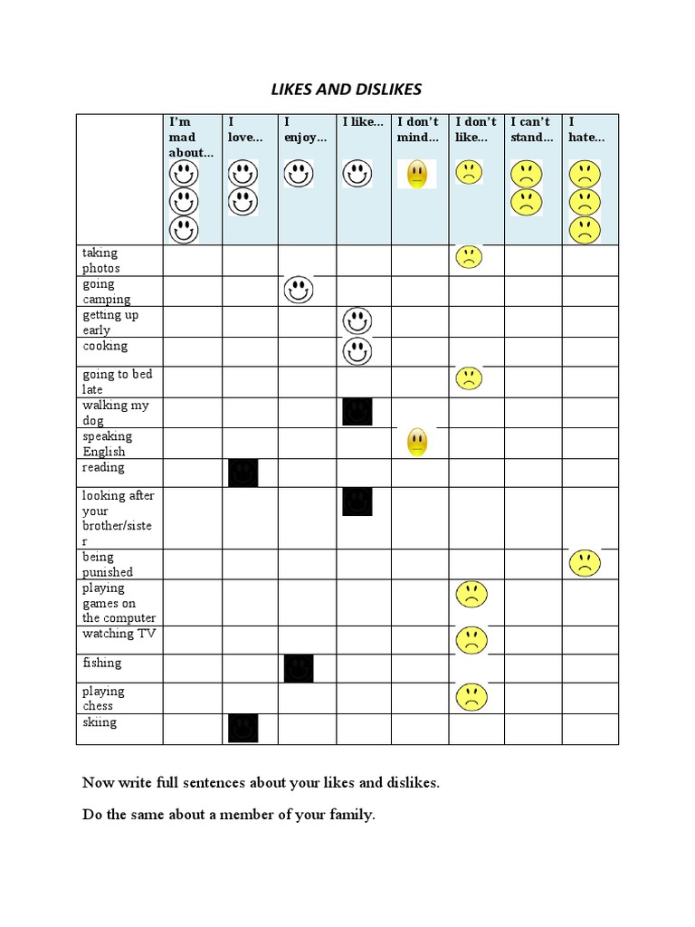 Likes and Dislikes Questionnaire | PDF