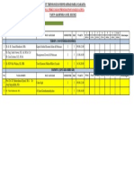 Jadwal 2021-2022 Pascasarjana Desa