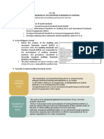 PSA 120: Framework of Philippine Standards of Auditing