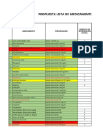 Listado de Medicamentos