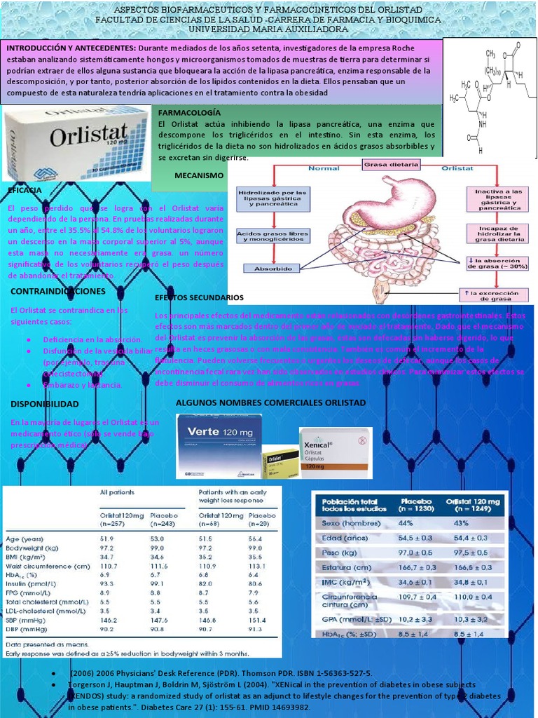 Orlistat: Uso, Efectos y Eficacia | PDF | Especialidades Medicas ...