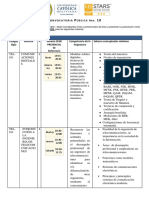 Ing. Telecomunicaciones Convocatoria DTH 1 2022