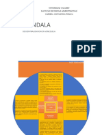 Mandala Lista