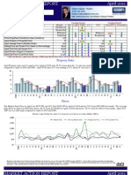 Bedford - April 2011 Real Estate Report