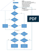 BMS DPS Control Logic