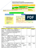 Relaciones Públicas Matriz