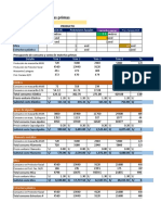 C13 - Presupuesto de Materias Primas - RES