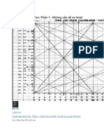 Tuyển tập Gann Fan: Phần 1 - Những vấn đề sơ khai!