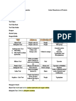 Qualitative Test For Proteins