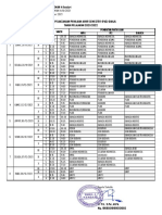 JADWAL PAS SMAN 4 KENDARI