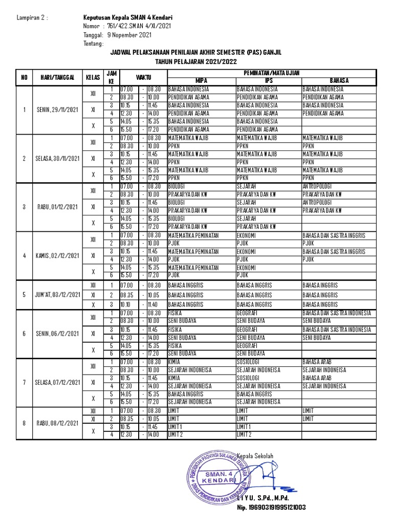 Jadwal Pas Ganjil Kode Pengawas Jadwal Pengawasan Pdf