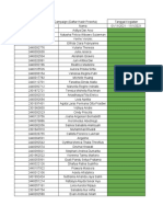 Daftar Peserta Campaign