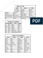 Rank & Title: Tagalog English Tagalog English