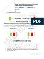 PDF Materi Dukun Candle