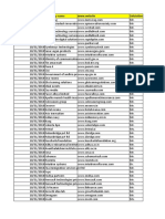 Cards Data by Fintech Event - 5-9th