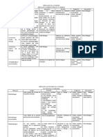 Músculos de la faringe y velo del paladar