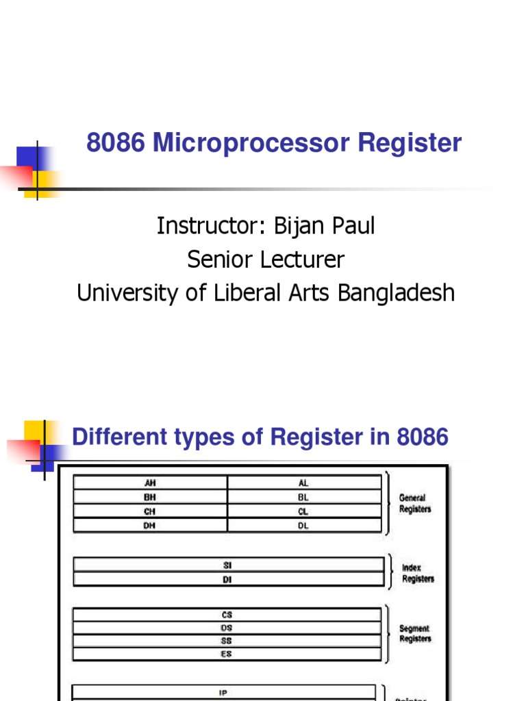 5.8086 Microprocessor Register PDF Computer Hardware Computer