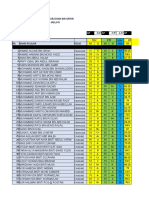 Tapak Peningkatan Prestasi Pelajar (Bm, Julai 2021)