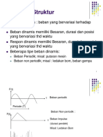 SDOF1 Dinamika Struktur