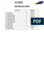 Daftar Alat Ukur