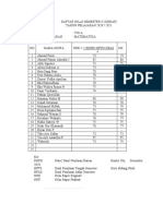 Daftar Nilai Semester II Kelas 8 A Dan 8b