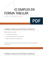 Método Simplex en Forma Tabular