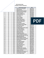 Sman 1 Kutorejo - Calon Penerima Dana Pip TH 2021