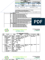 Komunikasi Dalam Prakik Kebidanan Rps