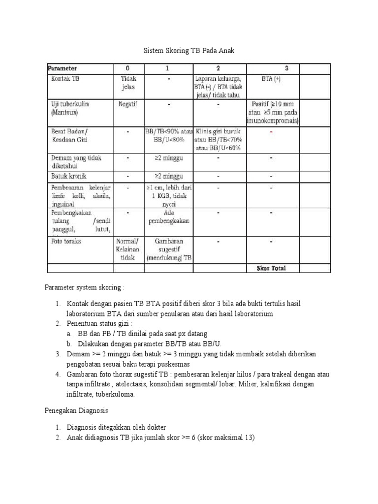 Skoring TB Anak: Panduan Diagnosis | PDF