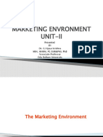 Marketing Envronment Unit-Ii