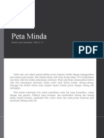 Simulasi Digital - Peta Minda